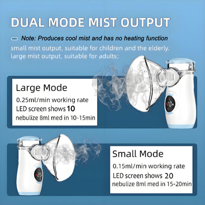 MistFlow™ Nebulizer For Singers