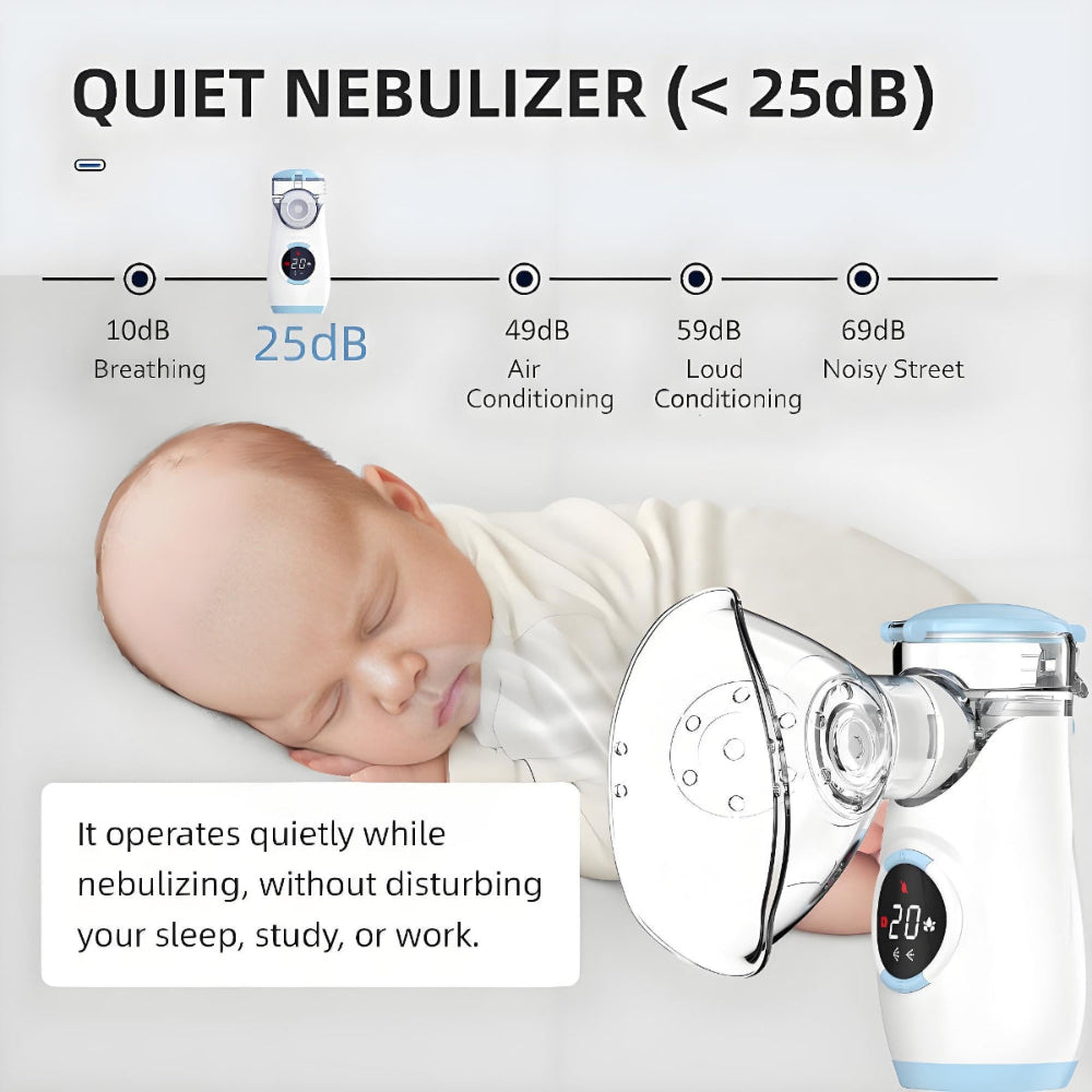 MistFlow™ Nebulizer For Singers